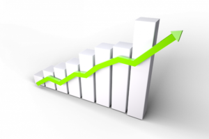 avkastning betydelse